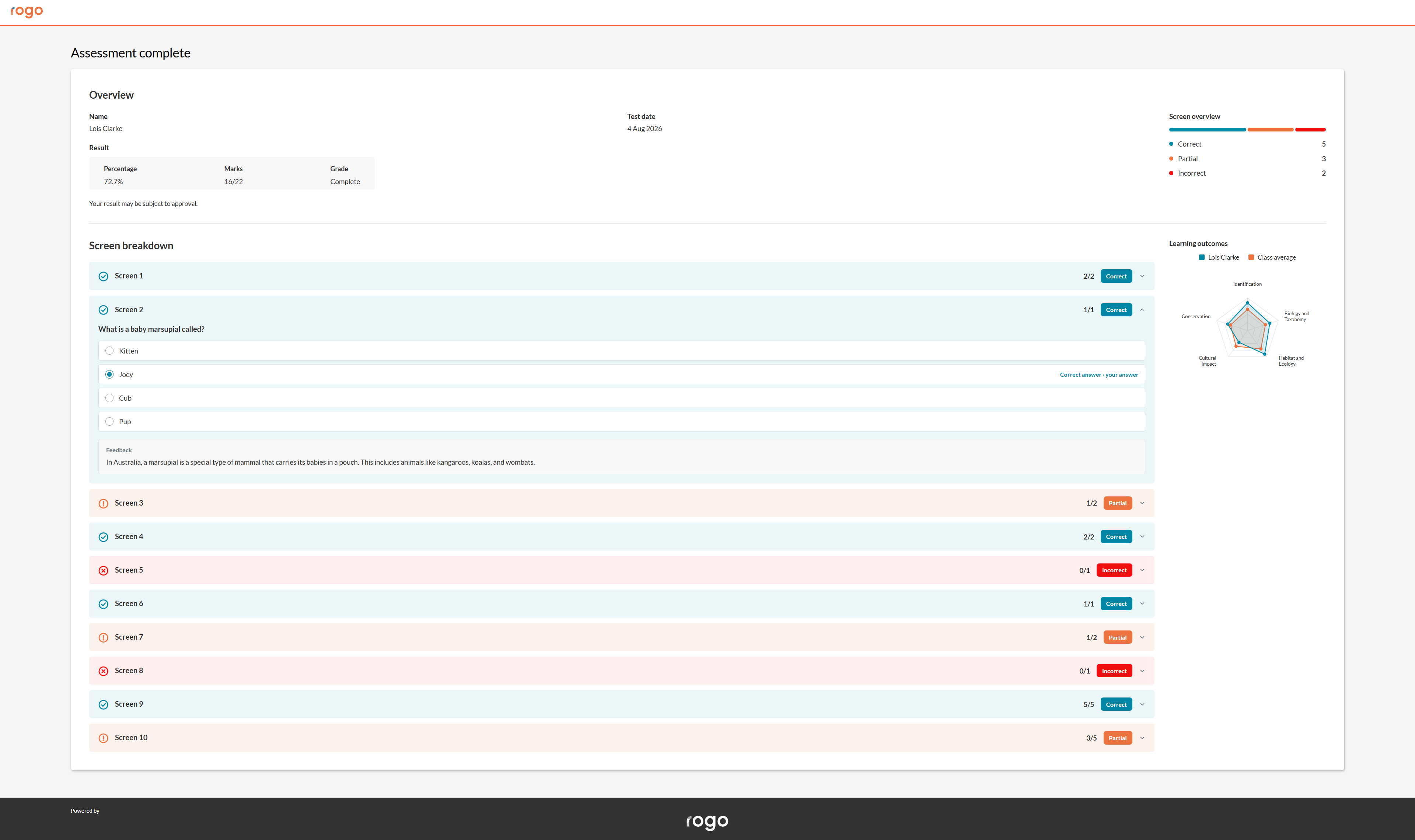 Practice test results screen