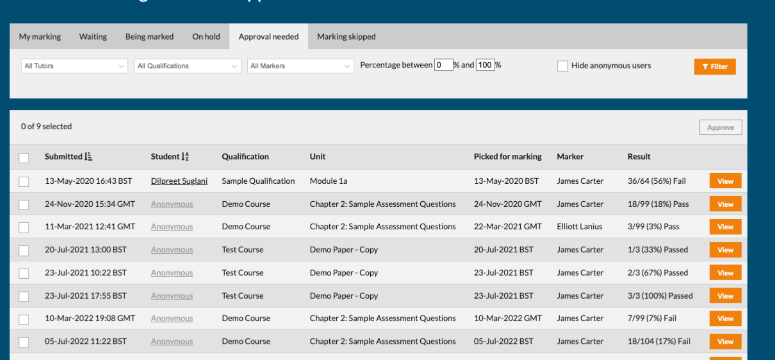 Test marking and results